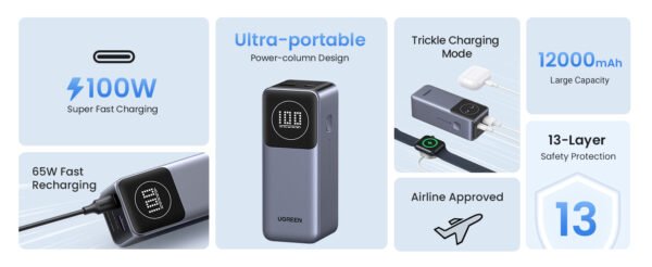 UGREEN Nexode Power Bank 12000mAh 100W with Smart Digital Display - Image 3